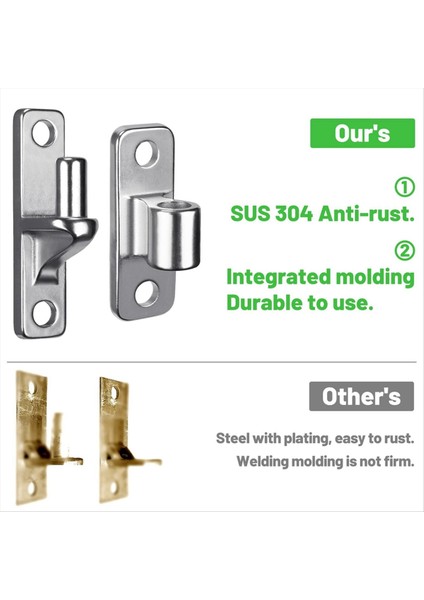 Duvar Montaj Kapısı Çiftlik Kapıları Için Menteşeler, Açık Hava Tek Parçası Geliştirilmiş Zincirsiz Zincir Bağlantı Çit Parçaları 5/8 Menteşe Pimi (Yurt Dışından) fiyatları