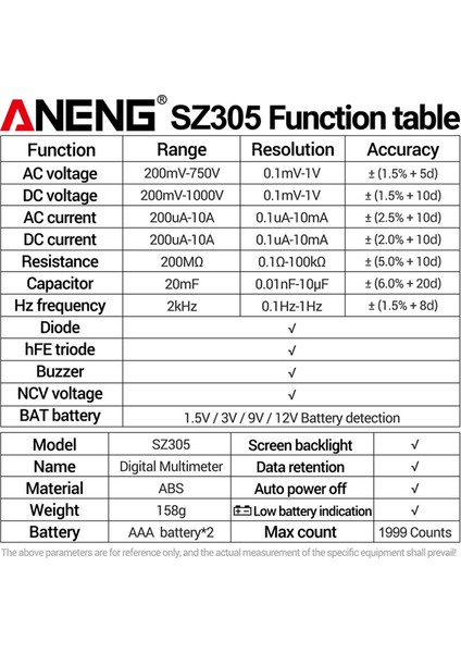 Aneng SZ305 1999 Multimetre Kondansatör Test Edicileri Sayısı Akıllı Voltmetre Ac/dc Voltaj Akım Direnci Ohm Test Araçları Siyah (Yurt Dışından) fiyatları