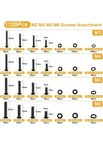 1120PCS Metrik Vidalı Çiftlik M3/m4/m5/m6, Cıvatalar ve Fındık Kiti, Metrik Cıvata Çiftliği, Sınıf 10.9 Alaşımlı Çelik (Yurt Dışından) fırsatları