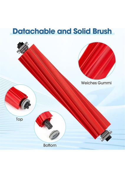 Roborock S7 Pro Ultra/s7 Maxv Ultra, Toz Torbaları, Ana Silin (Yurt Dışından) fırsatları