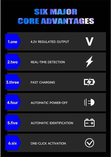 Mekanik BA27 Plus Pil Chip Aktivite Panel Hızlı Şarj Pil Aktivasyon Kartını iPhone 6-16 Serisi Samsung Xiaomi Için (Yurt Dışından) modelleri