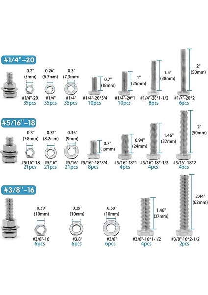 246PCS Hex Kafa Fındık ve Cıvatalar Çiftlik Kiti, Paslanmaz Çelik 1/4-20, 5/16-18,3/8-16 Cıvatalar ve Fındık Kiti (Yurt Dışından) modelleri