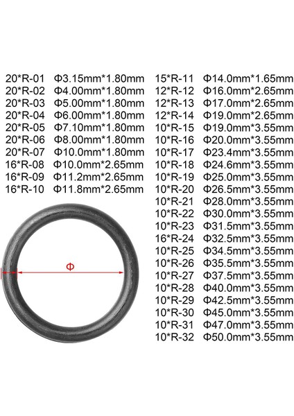 420 Pcs/32 Boyutlar Kauçuk Tap 0-Ring Sızdırmazlık Contası Yıkayıcı Mühür Çeşitler Bakım, Sıhhi Tesisat, Mühendisler ve Çok Sayıda Görev Için Yüksek Dereceli Kauçuk O-Ring Kiti (Yurt Dışından) indirimleri