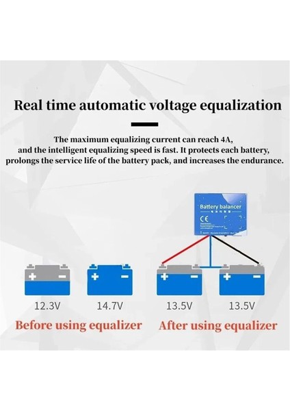 1pc Pil Ekolayzer 24V Ters Polarite Koruma Güneş Sistemi Pil Ekolayzer Dengeleyici Pil Ekolayzer (Yurt Dışından) fırsatları