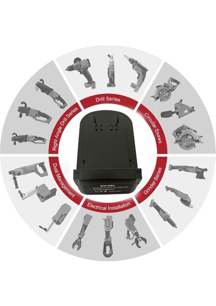 Milwaukee 18V Li-Ion Pil Aracı Için Einhell 18V Li-Ion Pil Dönüştürücüsü Için Pil Adaptörü (Yurt Dışından) fırsatları