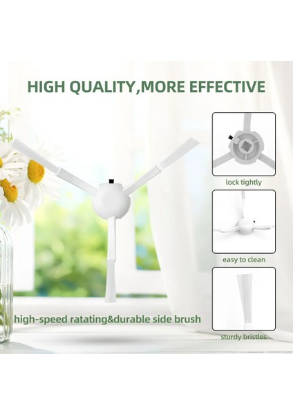 Xiaomi Robot Vakum Mop 2c / XMSTJQR2C Robot Vakuumlar Silin Yan Fırça Hepa Filtre Mop Rag Yedek Parçalar Aksesuarlar (Yurt Dışından) indirimleri