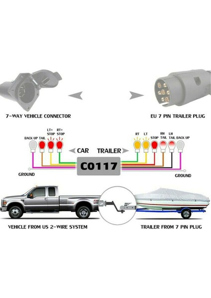 2pcs Usa-Ab Römorku Işık Dönüştürücü Abd 7 Yollu Bıçak Soketine Ab 7 Pimli Yuvarlak Fişe (Yurt Dışından) fırsatları