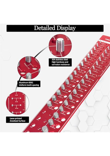 34 Somun ve Cıvata Iplik Denetleyicisi, Iplik Denetleyicisi Standardı ve Metrik Plaka Duvar Montaj Vidalı Boyutlar ve Iplik Özellikleri (Yurt Dışından) fırsatları