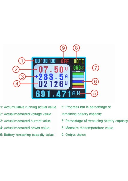 VA7510S Voltaj ve Akım Ölçer, 100A 6-75V/0V-120V Dc Ammetre Voltmetre Monitör Çıkış Pil Şarjı ve Deşarjı (Yurt Dışından) fırsatları