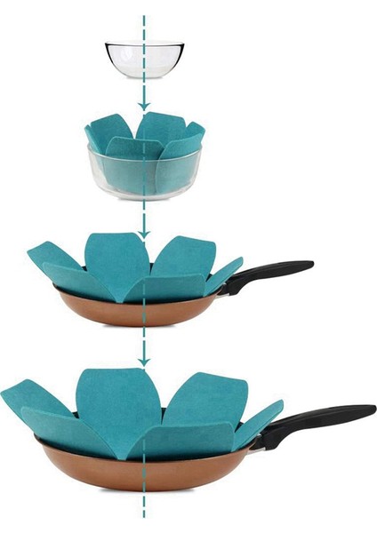 Pot ve Pan Koruyucuları, 12 ve 3 Farklı Boyutta Set, Daha Kalın Keçe Pan Koruyucusu Pedler, Pişirme Takımı Koruyan (Yurt Dışından) fiyatları