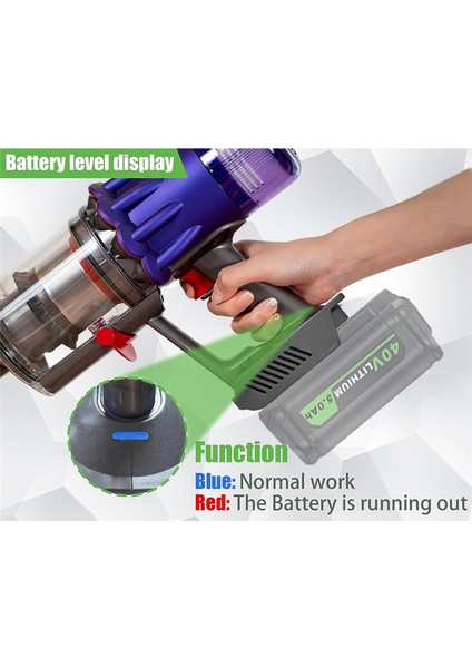 Ryobı 40V Için RYO40V7V8 Adaptörü Dyson V7 V8 Serisi Kablosuz Çubuk Vakum Süpürücü (Yalnızca Adaptör) (Yurt Dışından) modelleri