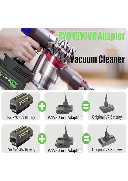 Ryobı 40V Için RYO40V7V8 Adaptörü Dyson V7 V8 Serisi Kablosuz Çubuk Vakum Süpürücü (Yalnızca Adaptör) (Yurt Dışından) indirimleri