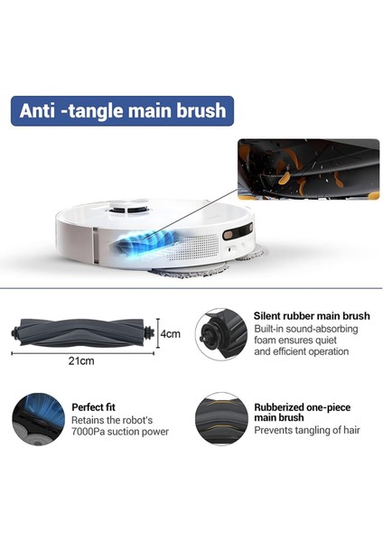 Dream L20 Ultra Robot Vakum Yedek Parçalar Için Aksesuar Kiti Ana Yan Fırça Hepa Filtreler Paspas Bez Toz Torbaları (Yurt Dışından) modelleri