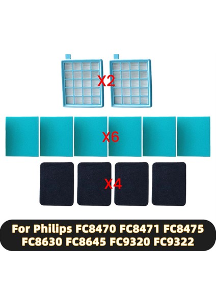 Philips Için 12PCS Hepa Filtresi FC8470 FC8471 FC8475 FC8630 FC8645 FC9320 FC9322 Vakum Süpürge Yedek Parçaları (Yurt Dışından)