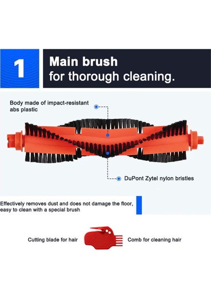 Xiaomi Robot Vakum S10, S12 Aksesuar Fırçaları B106GL Vakum Süpürge Hepa Filtre Mop Bezi Ana Yan Fırça (Yurt Dışından) fiyatları