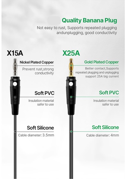 X25A Timsah Klip Test Kablosu ve Nikro Iletişim Kablosu RD6006 RD6012 RD6024 Çıkış (Yurt Dışından) fiyatları