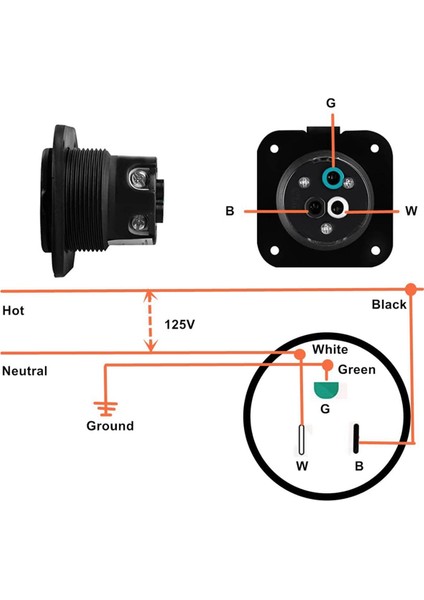 15 Amp Çıkış Fişi, 5-15 125V Rv Çıkış Rv Teknesi Için Su Geçirmez Kapalı (Yurt Dışından) modelleri