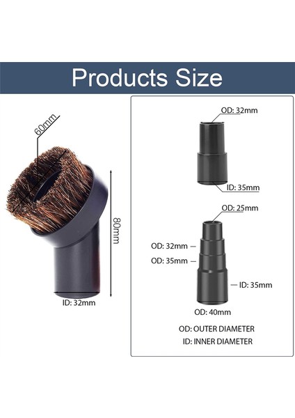 Yuvarlak At Kaçı Vakum Toz Fırçası Bağlantısı, 1 1/4 Inç Veya 1 3/8 Inç Hortum ile Çoğu Elektrikli Süpürge ile Uyumlu (Yurt Dışından) fiyatları