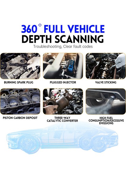 Fnirsi FD10 Obd2 Araba Tarayıcı Kodu Okuyucu Ios Için Teşhis Aracı Ios Android Bluetooth 5.1 Motor Işığını Kontrol Edin (Yurt Dışından) indirimleri