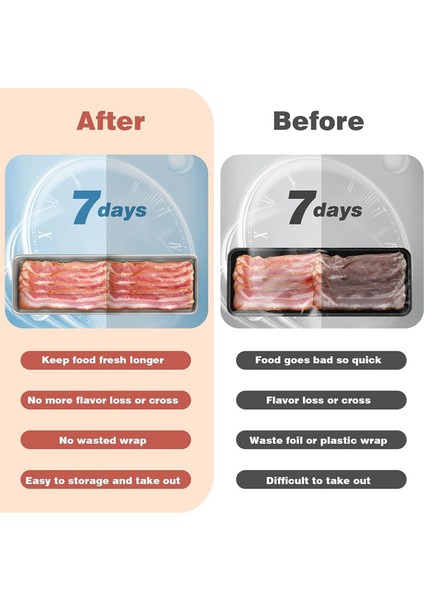 Buzdolabı Için 2pcs Pastırma Kabı, Paslanmaz Çelik Hava Geçirmez Et Depolama Pastırma Kaleci, Saklama Kabı (Yurt Dışından) fırsatları