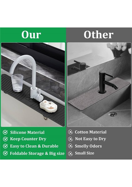 Mutfak Lavabo Sıçrama Gardiyanlar Sıçrama Muhafızları Mat, Uzun Silikon Musluk Saplı Mutfak Siyahı Için Su Yakalayıcı Tepsisi (Yurt Dışından) indirimleri