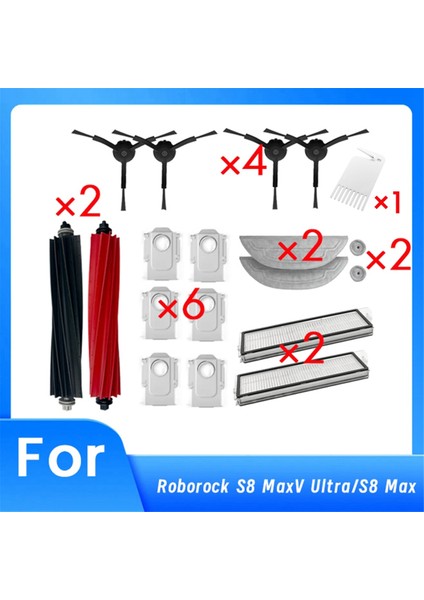 Roborock Için 19 Pc S8 Maxv Ultra/s8 Max Süpplama Robot Temizlik Parçaları Değiştirme Ana Yan Fırça Mop Filtre Seti (Yurt Dışından)