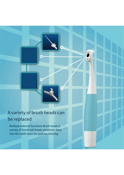 Görsel Diş Aynası Hd Wifi Görsel Zeka Dişleri Endoskop Dişleri Muayenesi Su Geçirmez Dişler Oral Endoskop Mavi (Yurt Dışından) fırsatları