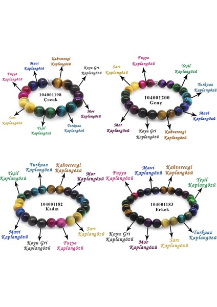 Küre Kesim Kaplan Gözü Doğaltaş Bileşim Aile Enerji Bilekliği 4 Lü Set