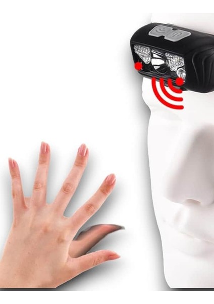 Hs-43 Kafa Lambası - MB000X-2H6I21 fiyatları