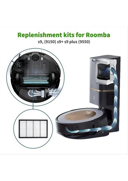 S9 9150/S9+ Plus 9550 Robotlu Süpürge Aksesuarları Hepa Filtre Ana Yan Fırça Toz Torbası (Yurt Dışından) fiyatları