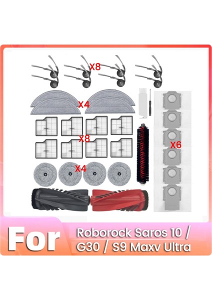 Roborock Saros 10 / S9 Maxv Ultra / G30 Elektrikli Süpürge Aksesuarları Için 35 Adet Ana Yan Fırça Hepa Filtre Paspas Pedi Toz Torbası (Yurt Dışından)