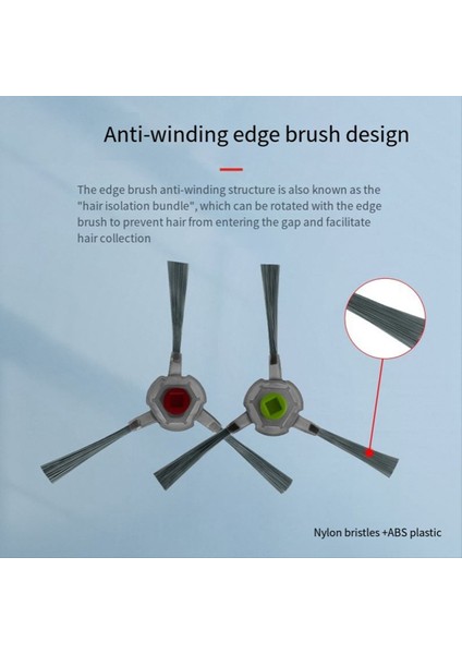 Airrobo P20 Elektrikli Süpürge Yedek Parçaları, Silindir Fırça, Yan Fırça Yedek Parçaları ve Aksesuarları Için Uygundur (Yurt Dışından) modelleri