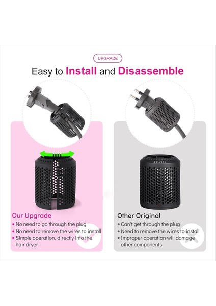 Dyson HD01 HD03 HD08 Model B Için Saç Kurutma Makinesi Iç Filtresi + Dış Filtre Kafesi Değişimi (Yurt Dışından) modelleri