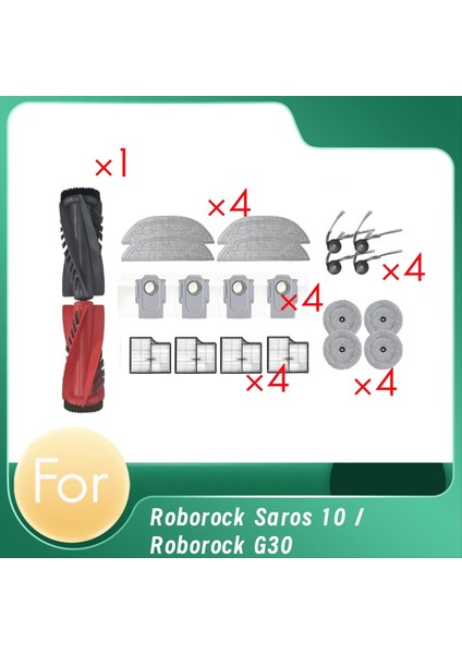 Roborock Saros 10/G30 Otomatik Boşaltma Robot Süpürge Silindiri Yan Fırça Hepa Filtre Paspas Pedi Toz Torbası Için Yedek Parçalar (Yurt Dışından)