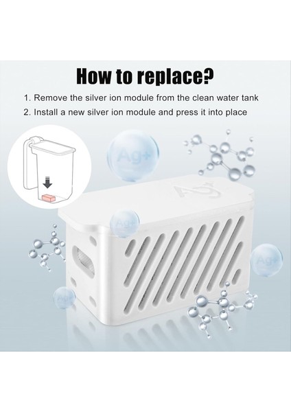 Roborock Qrevo/qrevo S/qrevo Pro/qrevo Plus/qrevo Maxv/qrevo Curv/qrevo Master Vakum Parçaları Için Gümüş Iyon Modülü (Yurt Dışından) fırsatları