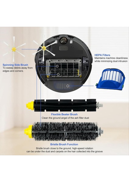 600 Serisi 610 620 630 645 650 655 660 680 500 Serisi Robot Süpürge Aksesuarları Için Yedek Parçalar (Yurt Dışından) fırsatları