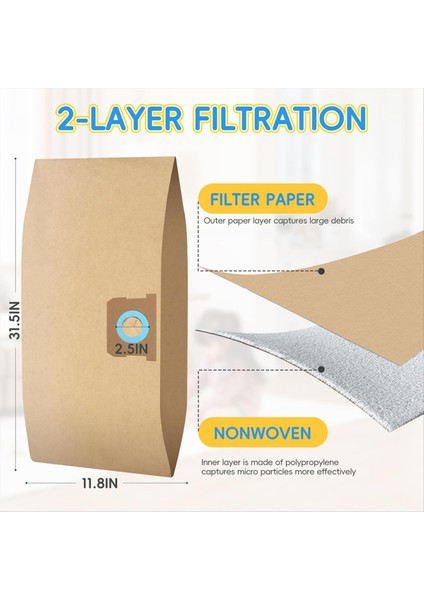 Dewalt 5 Ila 8 Galon Islak/kuru Elektrikli Süpürge Için 14'lü Paket DXVA19-4104 Elektrikli Süpürge Torbaları, Tek Kullanımlık Atölye Elektrikli Süpürge Torbaları, Toz Torbası Değişimi (Yurt Dışından) fırsatları