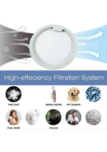 Xiaomi Mijia G20/G20MAX Xiaomi D205/D206 Elektrikli Süpürge Yedek Parçaları Hepa Filtresi Için 4 Adet Filtre (Yurt Dışından) fırsatları