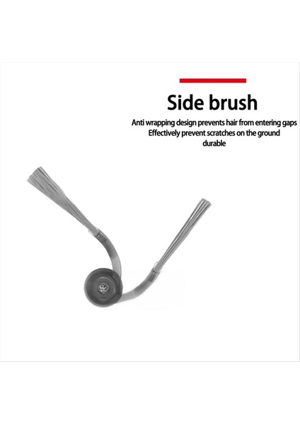 Roborock Qv 35A / Qr 798 / Qr 598 Elektrikli Süpürge Aksesuarları Için Yedek Parçalar Ana Fırça Yan Fırça Toz Torbası Hepa Filtre (Yurt Dışından) fiyatları