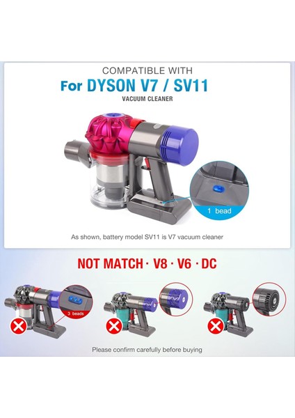Dyson V7 SV11 Elektrikli Süpürge Ana Gövde Montaj Muhafazası Ana Gövde Servis Montaj Muhafazası Parçası 968670-06 (Yurt Dışından) modelleri