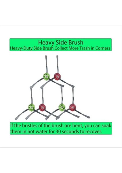 Deebo T20 T10 X1 Omnı Turbo Serisi Robot Vakum Ana Fırça Paspas Pedi Toz Torbası Aksesuarları Için Yedek Parçalar (Yurt Dışından) fiyatları