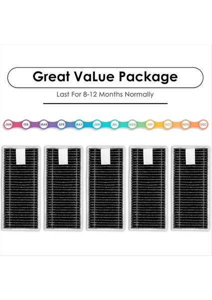 Ecovacs Deebot X8 Pro Omni Robot Süpürge Filtre Kiti, Yedek Parçalar, Filtre Aksesuarları Kiti Için Hepa Filtreler (Yurt Dışından) fırsatları