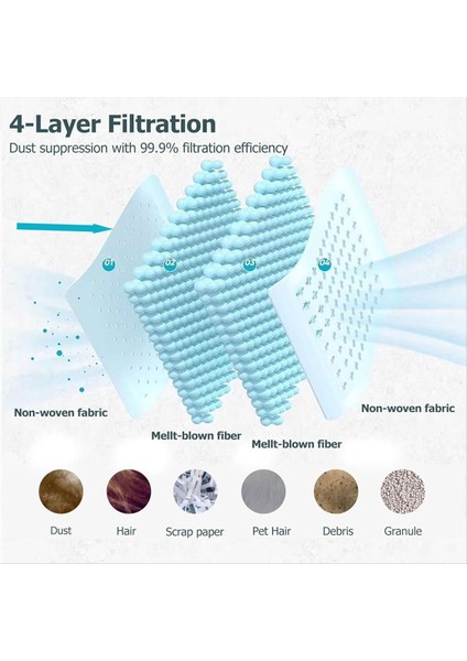 Jonr P20 Pro Robot Süpürge Yan Fırça Paspas Bezi Toz Torbaları Ev Temizlik Yedek Aksesuarları Parçaları (Yurt Dışından) fırsatları