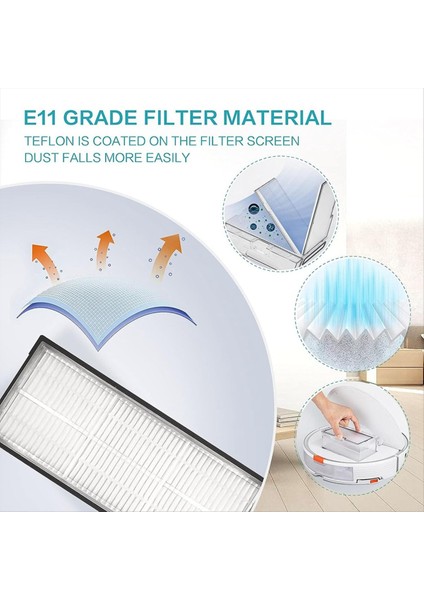 19 Adet Aksesuar Kiti Için Q5 Pro Q5 Pro+ Q8 Max Q8 Max+ Vakum Yedek Ana Yan Fırça Hepa Filtre Paspas Pedi (Yurt Dışından) fiyatları