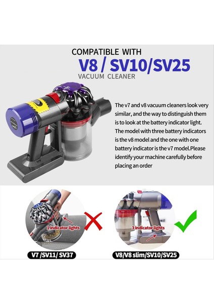 Dyson V8 Ana Gövde Tertibatı Için V8 Motor Seti Yedek Parça Servis Tertibatı (Yurt Dışından) fırsatları