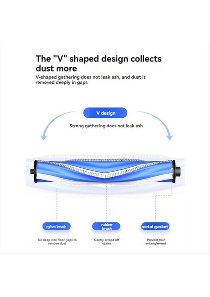 Cobos T30PRO Max Süpürge Makinesi Aksesuarları Için 2 Adet Rulo Fırça Elektrikli Süpürge Yedek Parça Seti (Yurt Dışından) modelleri