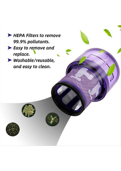 V10 Slim V12 Digital Slim Elektrikli Süpürge Kutusu Için Toz Kutusu, Hepa Filtreli Yedek Toz Kovası Toplayıcı (Yurt Dışından) modelleri