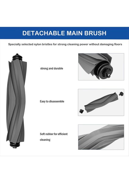 Dreame L10S Ultra / L10 Ultra Elektrikli Süpürge Ana Yan Fırça Hepa Filtre Toz Torbası Aksesuarları Için Yedek Parçalar (Yurt Dışından) modelleri