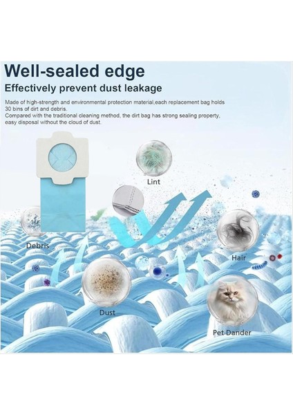 Makita CL102, CL104, CL107, CL108 Akülü Elektrikli Süpürge Aksesuarları Için 20 Adet Yedek Toz Torbası (Yurt Dışından) fiyatları