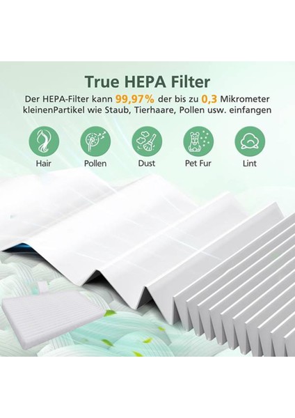 Lydsto R1D Edge/miwhole M9 Lite/ılıfe V20/LARESAR L10/VYZZLE D10/ROIDMI Eve Rook S Yedek Parça Filtresi Için 6 Parça (Yurt Dışından) fırsatları